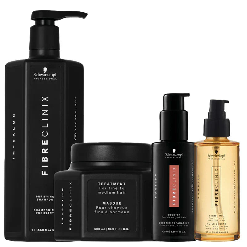 Fibre Clinix Schwarzkopf Professional