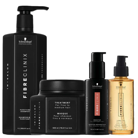 Fibre Clinix Schwarzkopf Professional