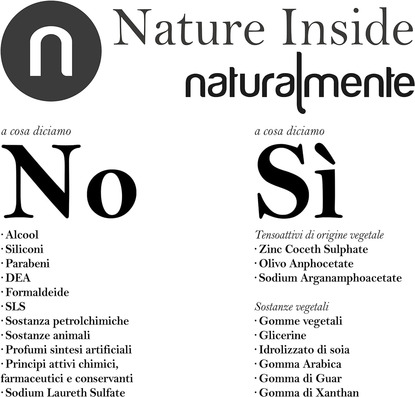 Naturalmente-Orange Volumizing Shampoo - MR BEAUTY SALON 